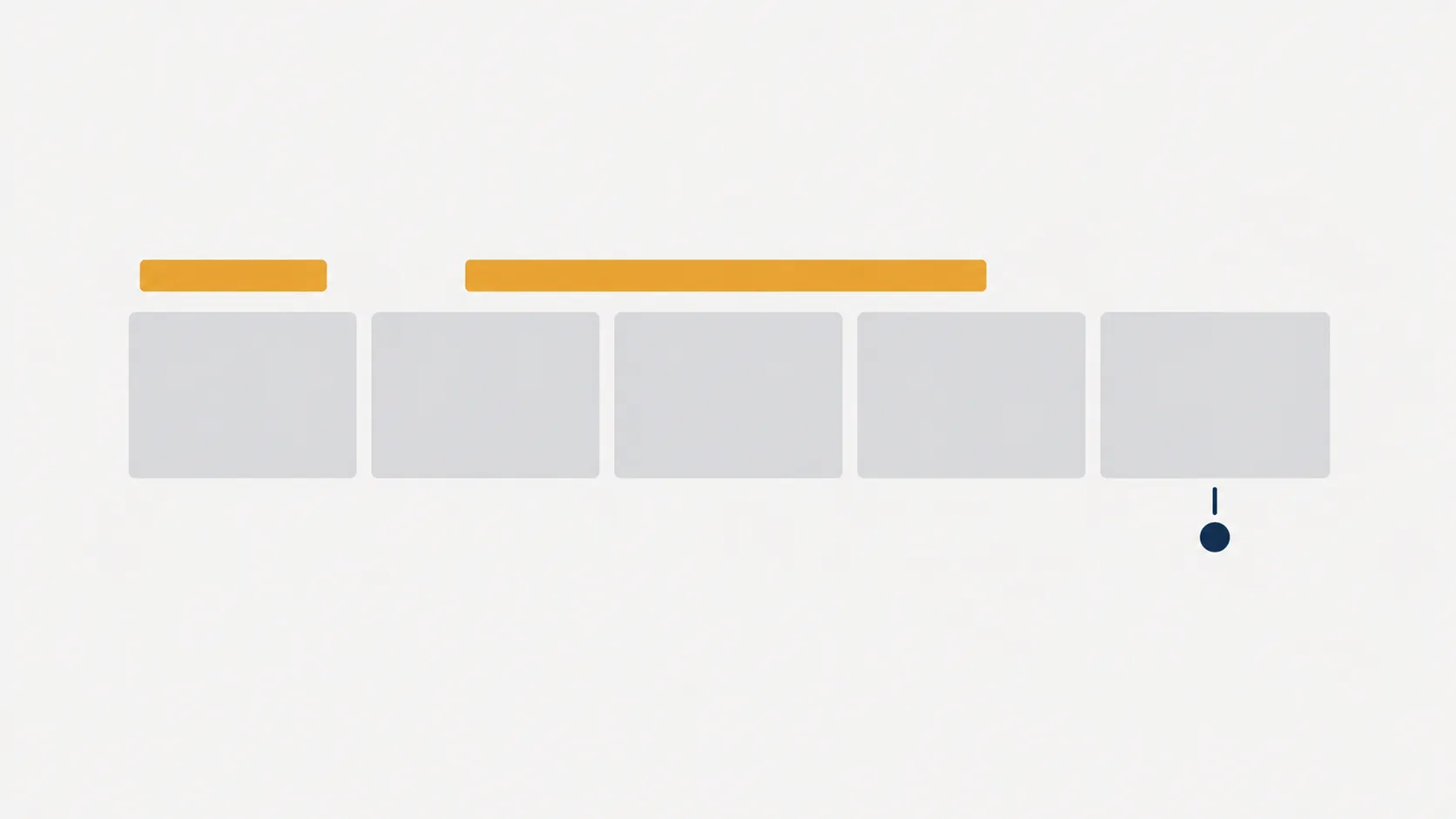 Minimal timeline diagram with five month blocks, highlighted purchase windows, and a deadline marker, illustrating the typical Amazon holiday return period from October through January.