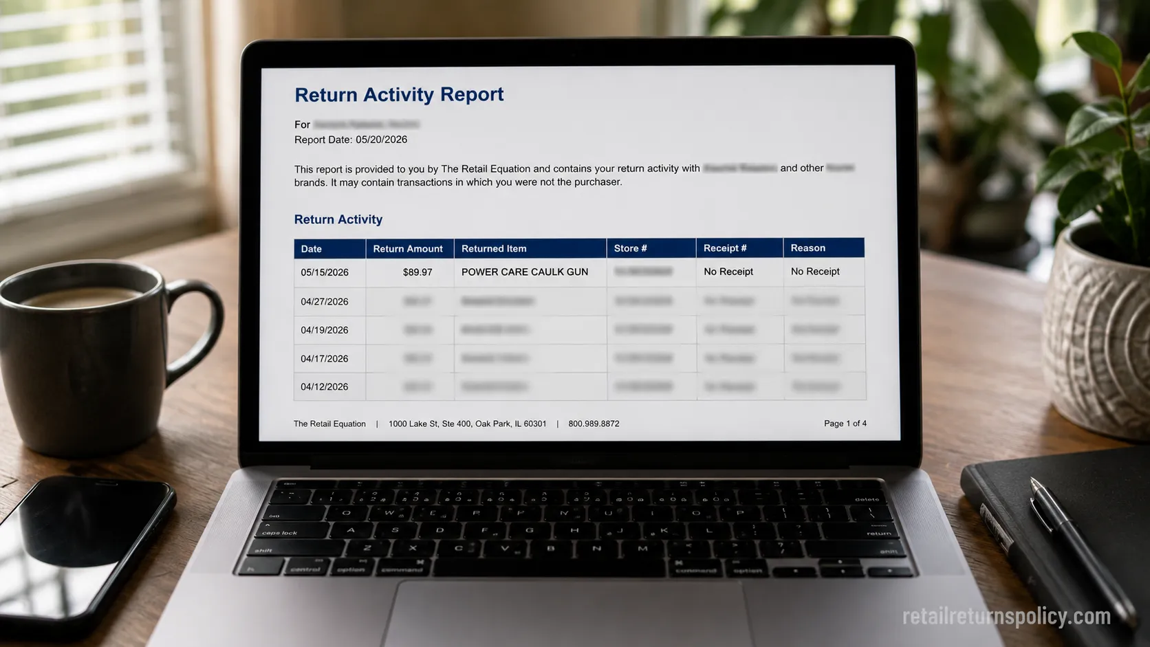 A personal Return Activity Report from The Retail Equation shown on a laptop screen.