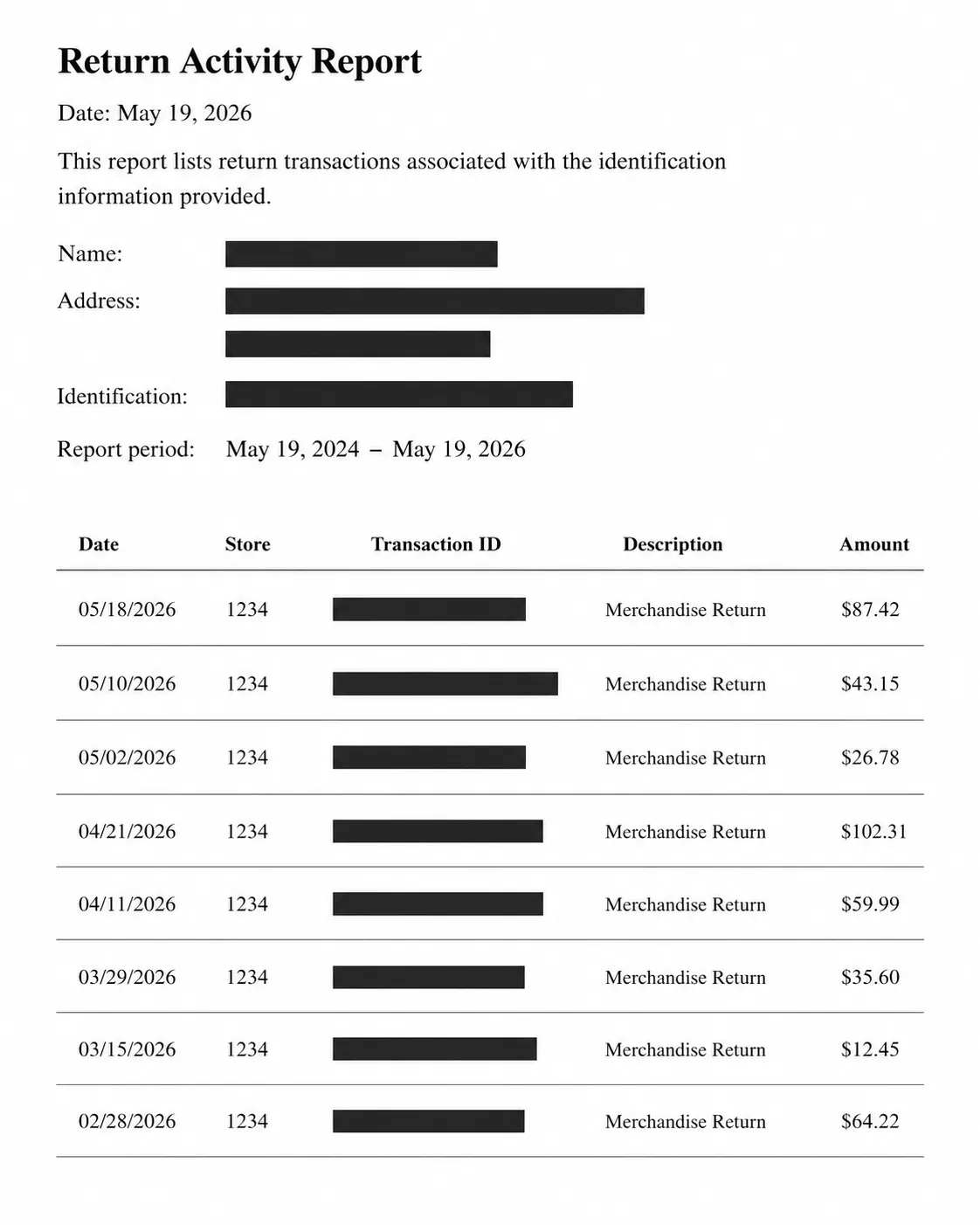 Mock Return Activity Report with personal information redacted and dated transaction rows illustrating documented return history.
