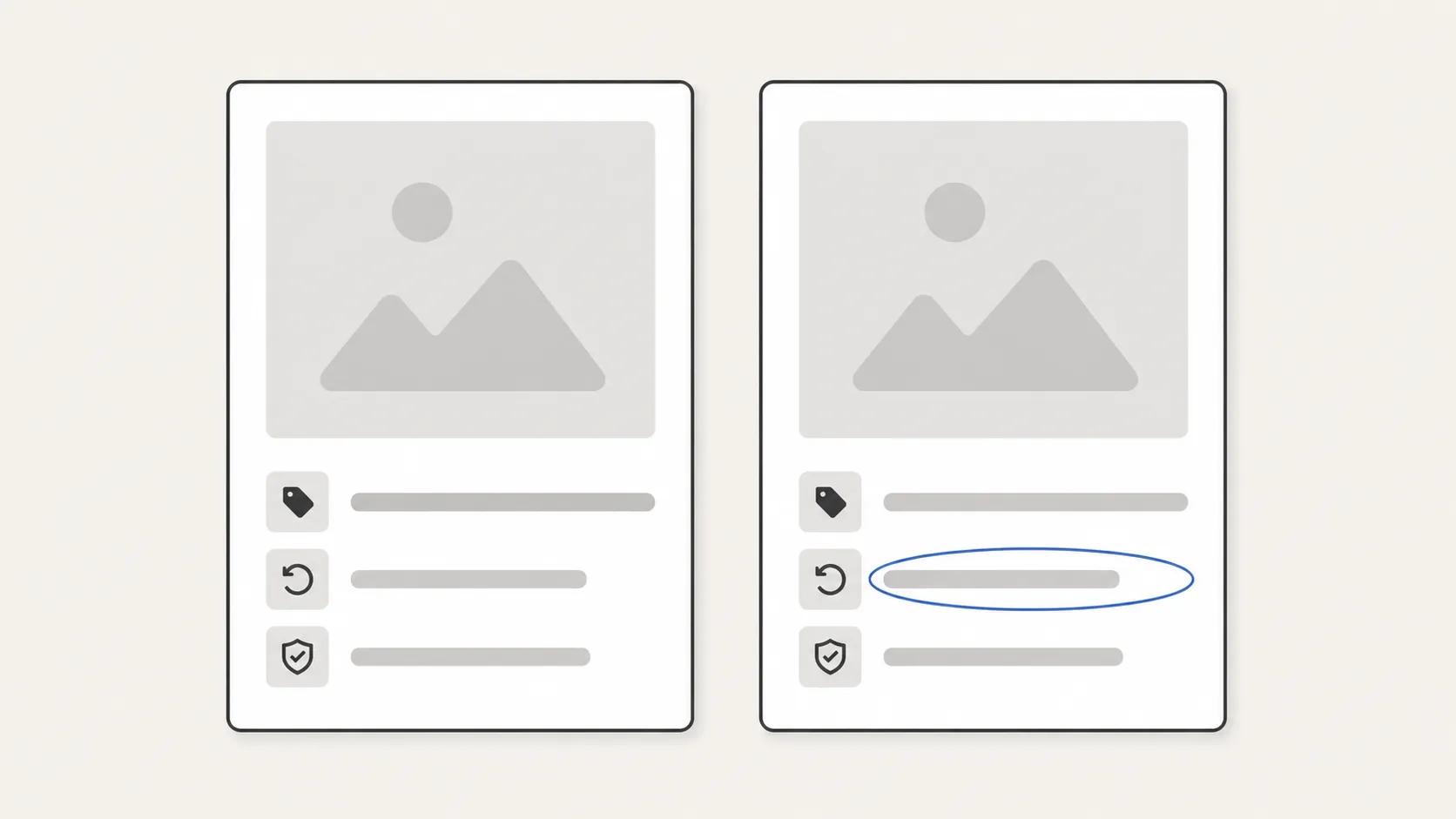 Illustration comparing two similar ecommerce product listings with different return windows highlighted for policy comparison