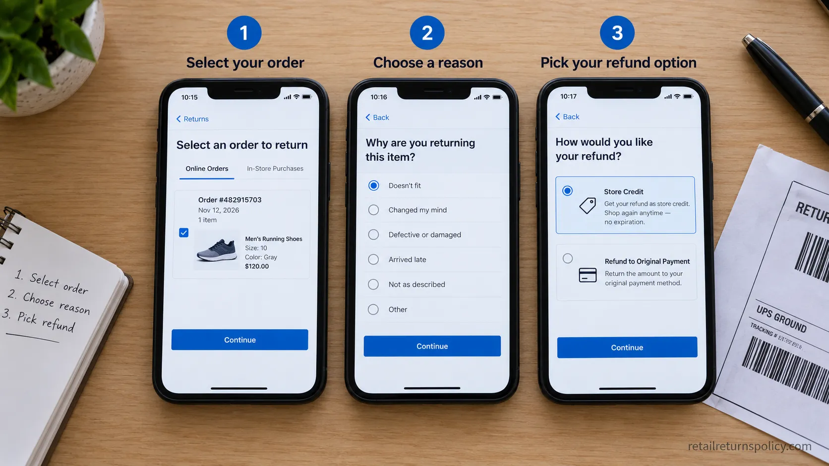 How to return to Zappos: three phone screenshots showing order, reason and refund steps.