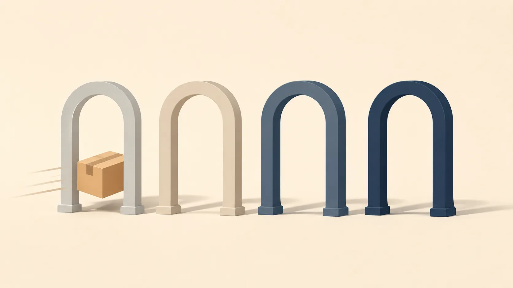 Illustration of four sequential gateway arches with a parcel passing the first, representing the conditions an Amazon order must meet before the exchange option becomes available.