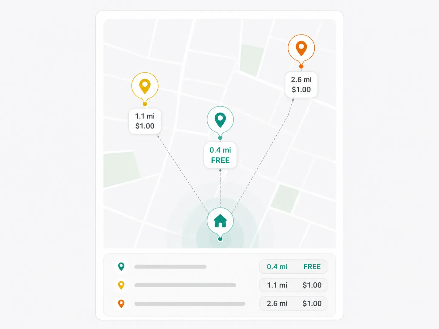 Mobile map interface showing a free return drop-off closer than two paid locations, illustrating how Amazon return drop-off choices can affect return fees.