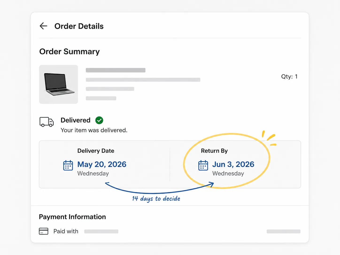 Illustration of a generic order details screen highlighting the delivery date and return-by date, with a curved arrow emphasizing the return deadline on a neutral interface.