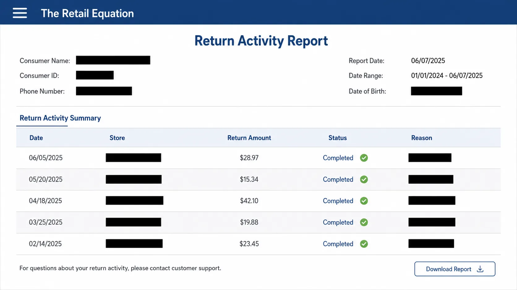 Illustration of a redacted return activity report on a white background, showing a "Return Activity Report" header with columns for Date, Store, and Status, plus masked personal information.